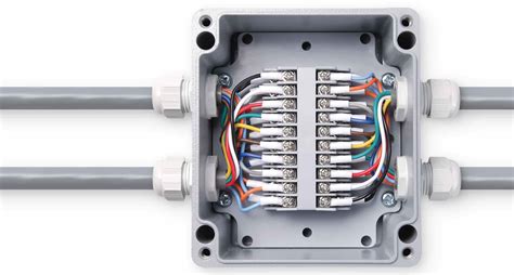 what is a junction box for|utility box and junction.